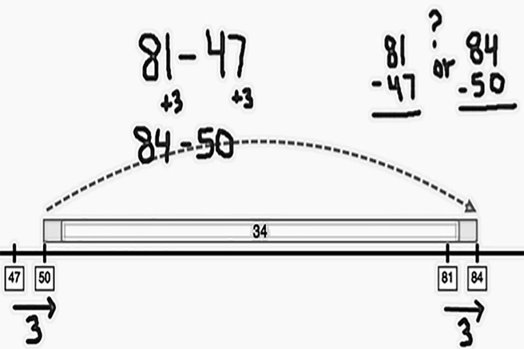 constant-difference-everything-you-should-know-about